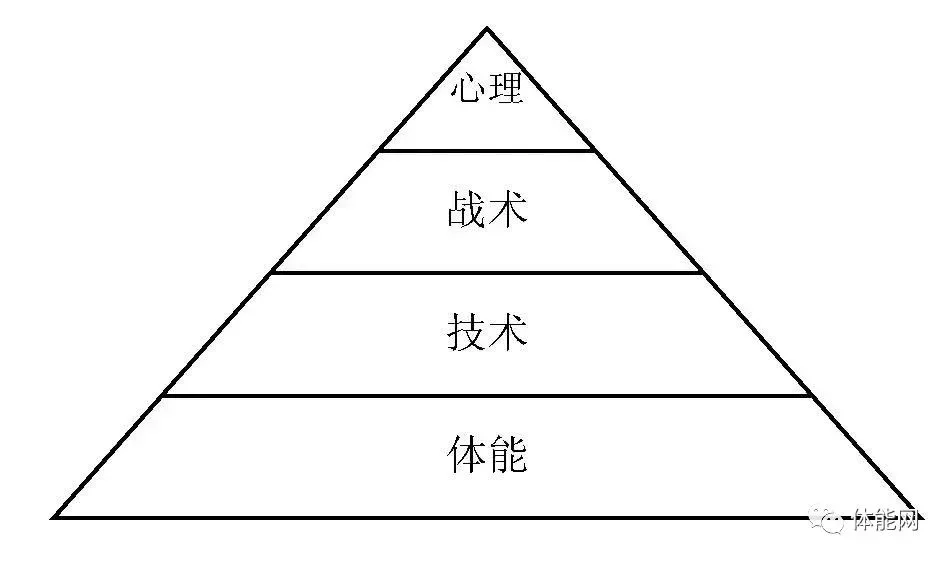 _0